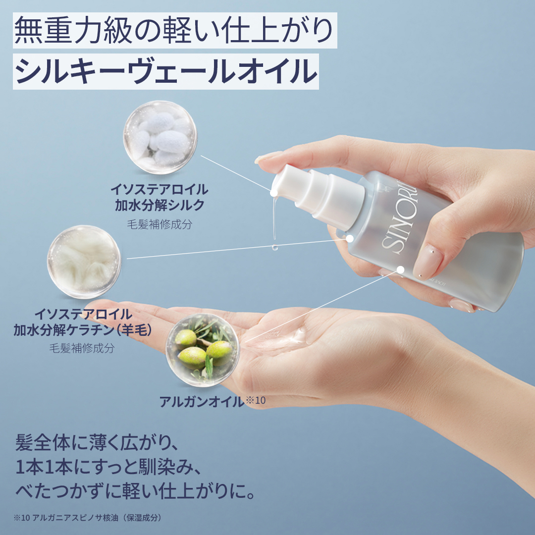 ラブパスポート シノル さらつやセット