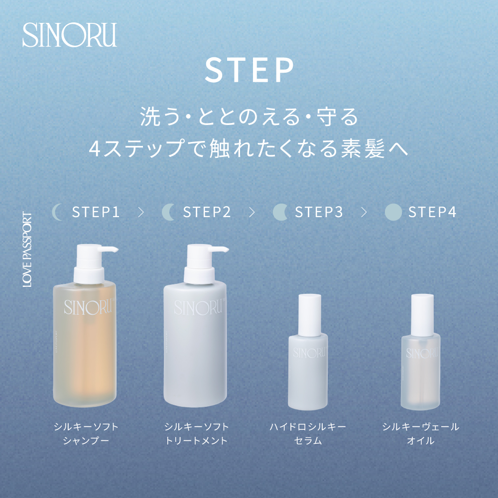 【ネコポスでお届け】ラブパスポート シノル シルキーソフト シャンプー＆トリートメント詰め替えセット 