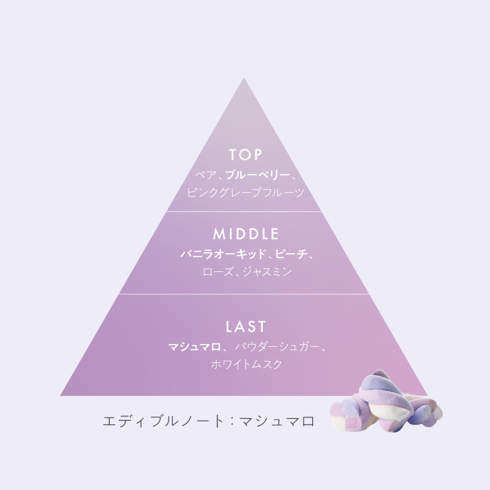 ヴァシリーサ オー メロウ オードパルファム 40mL