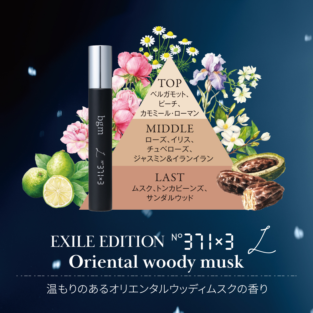 ビージーエム　オードパルファムＮｏ．３７１×３　ミニコレクション