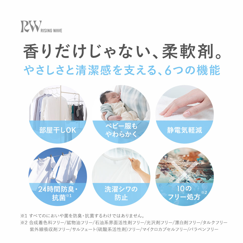 ライジングウェーブ フリー ライトブルー 柔軟剤