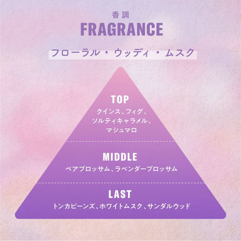 アリアナ・グランデ R.E.M. バイ アリアナ・グランデ オードパルファム 30mL