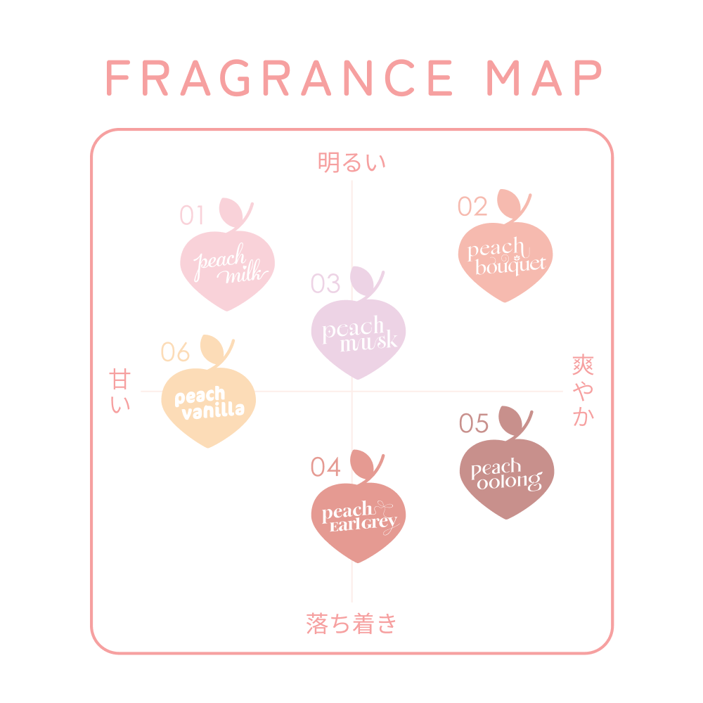 パレットリー ピーチパレット オードパルファム 05 こなれピーチウーロン 8mL