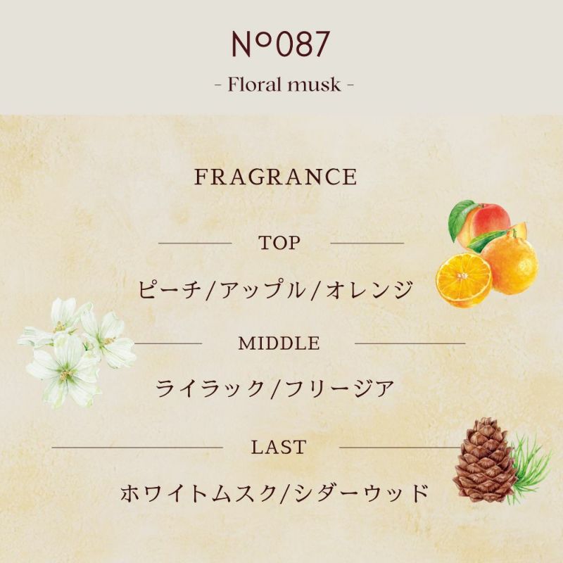 ビージーエム オードパルファム No.087 50mL + No.626 ロールオン 6mL