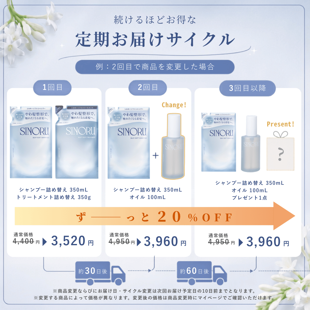 【定期便】ラブパスポート シノル シルキーソフトシャンプー＆トリートメント 詰め替え2点 定期コース