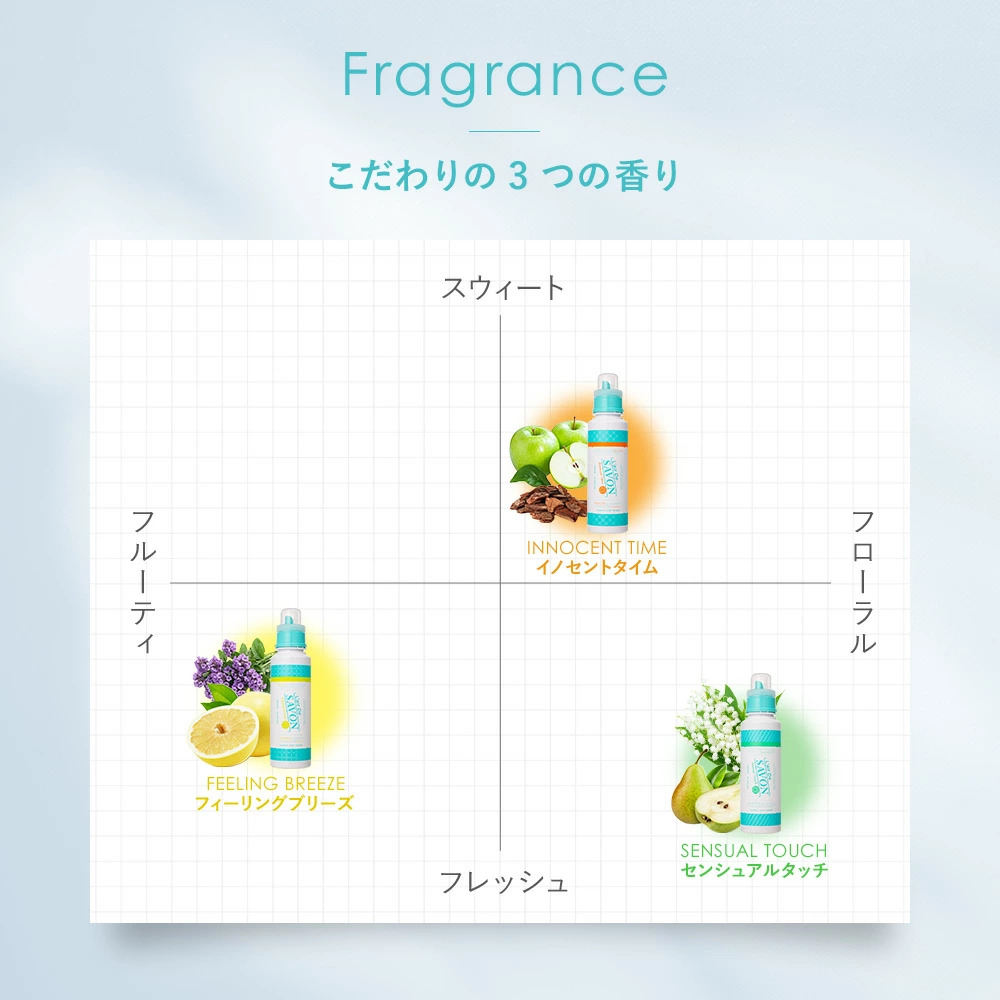 レールデュサボン 柔軟剤 詰め替え2倍 センシュアルタッチ 960mL