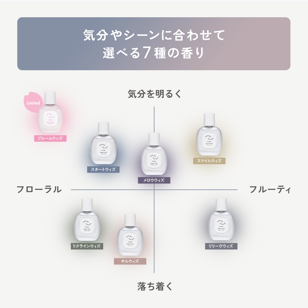 レールデュサボン エアオアシス フレグランスウォーター ブルームウィズ 60ｍL