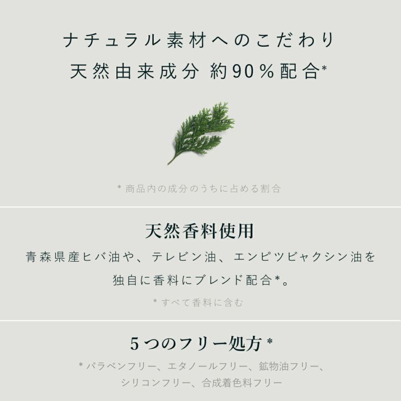 【母の日ギフト】フィッツコンディショニング ネムス ナイトケアセット ヒノキウォーム