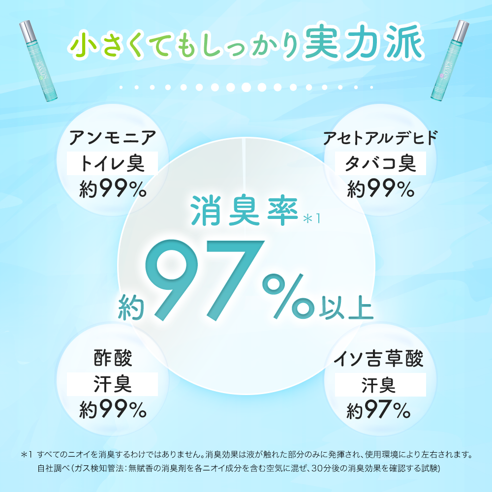 レールデュサボン デオグランス イノセントタイム 8mL