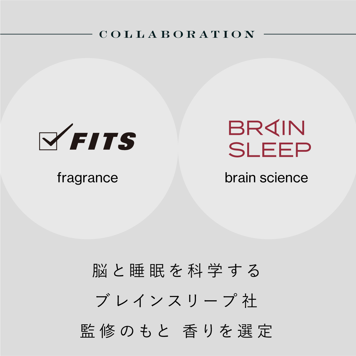 【母の日ギフト】フィッツコンディショニング ネムス ナイトケアセット ヒノキウォーム