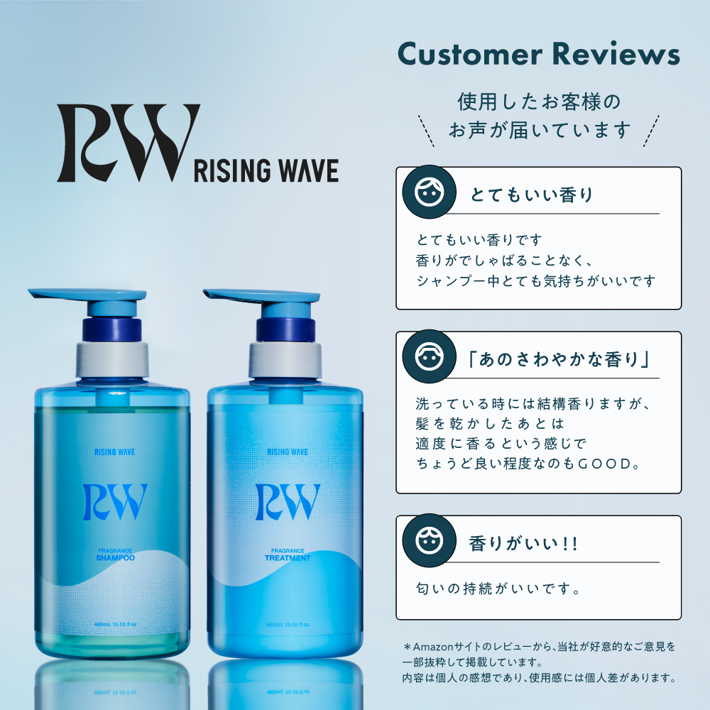 ライジングウェーブ フレグランスシャンプー&トリートメントセット フリー ライトブルー 各460mL