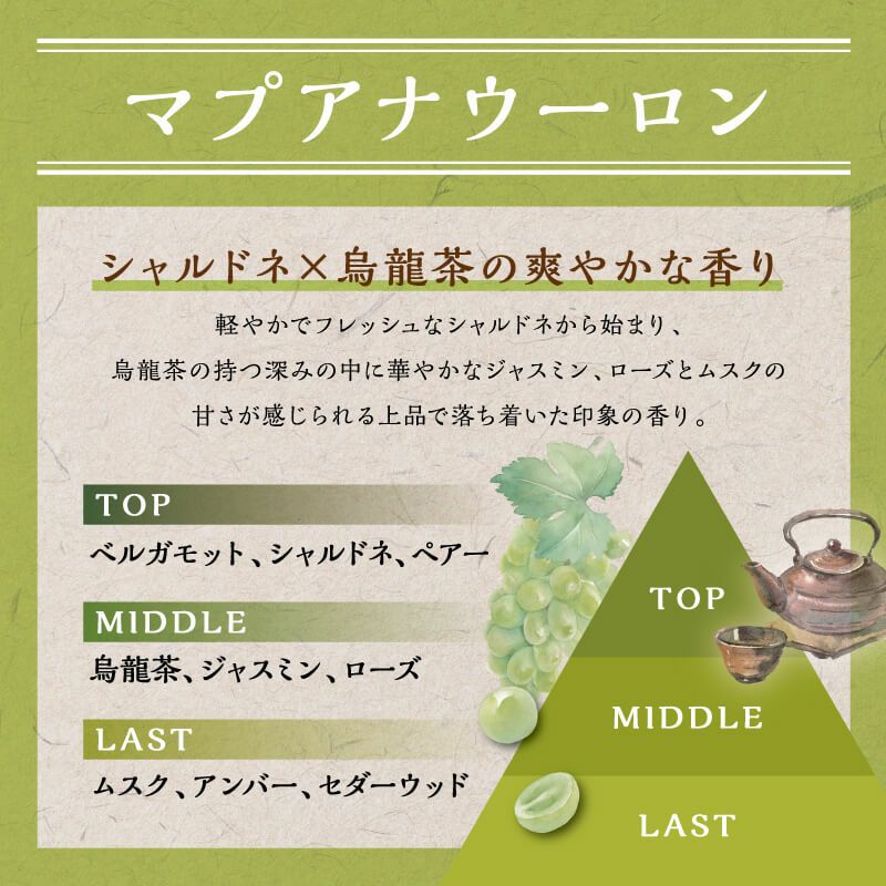 【数量限定】プア ナナラ マプアナウーロン オードトワレ 50mL（ハンドクリーム付き）