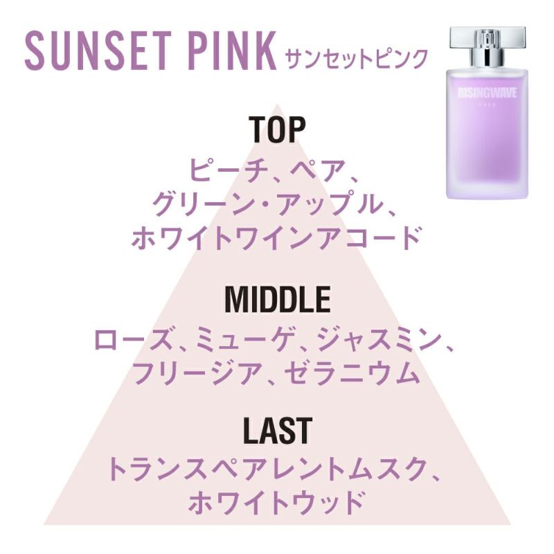 ライジングウェーブ フリー サンセットピンク オードトワレ 50mL