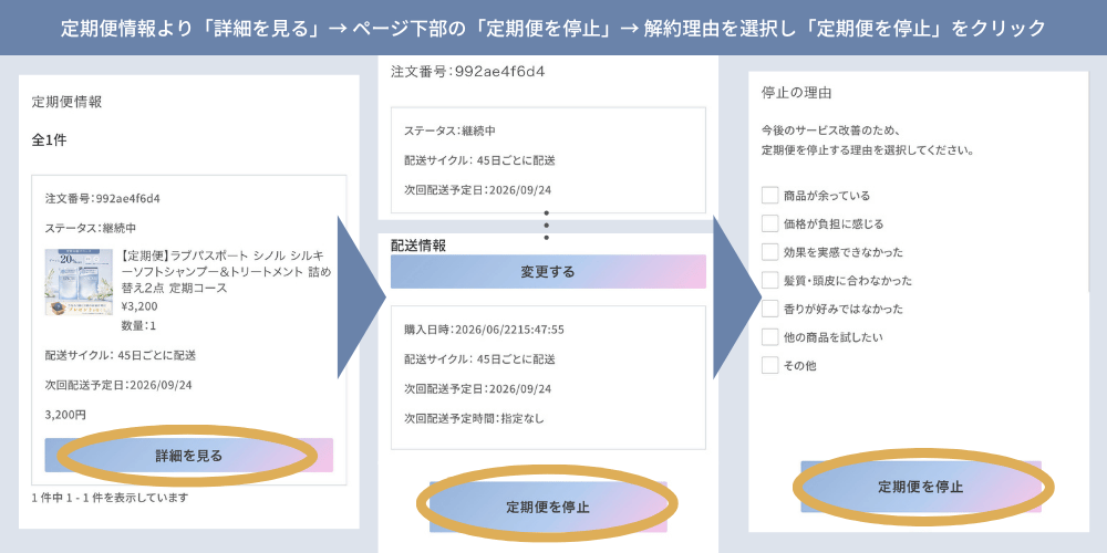 解約の操作方法