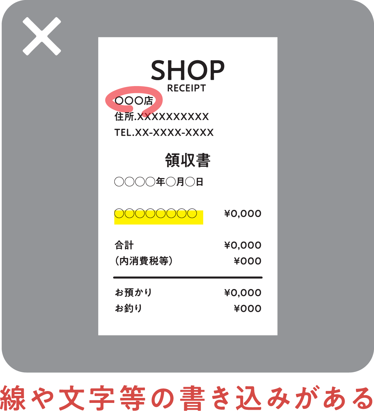 線や文字等の書き込みがある