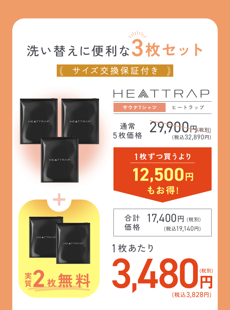 洗い替えに便利な３枚セット