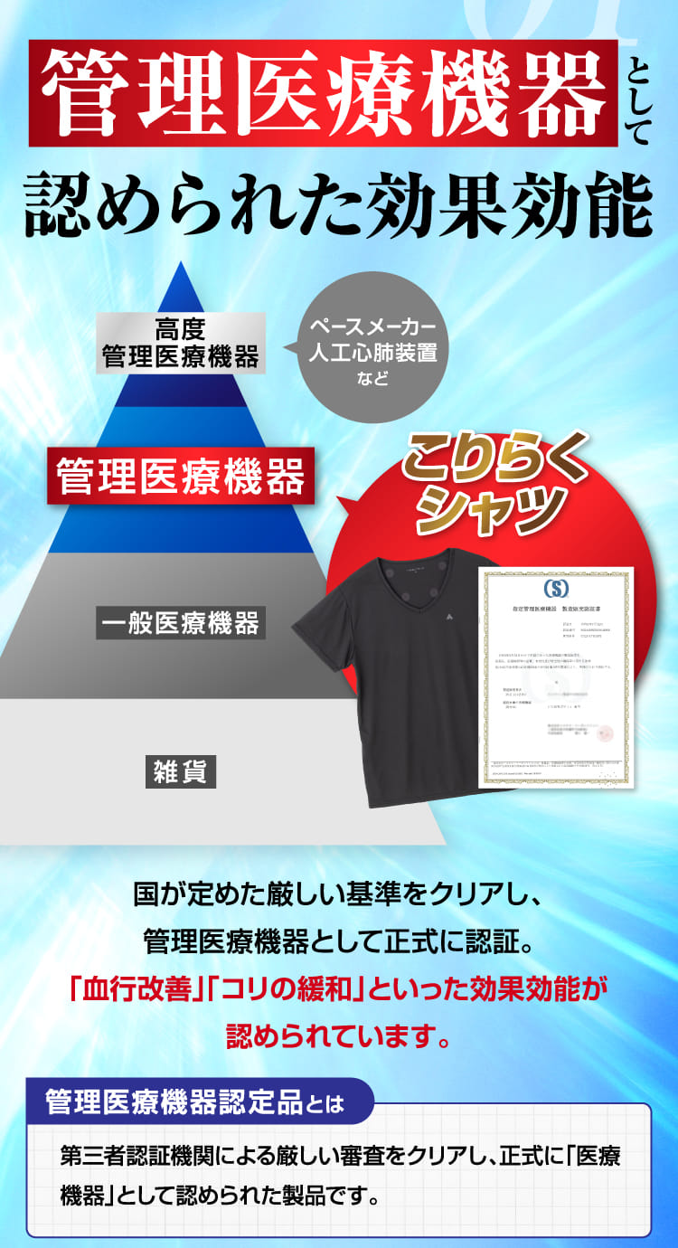管理医療機器として認められた効果効能