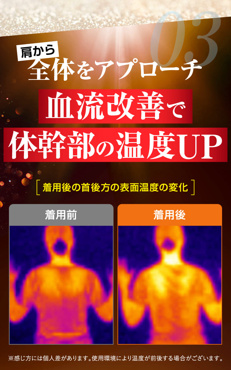 全体をアプローチ血流改善で体幹部の温度UP