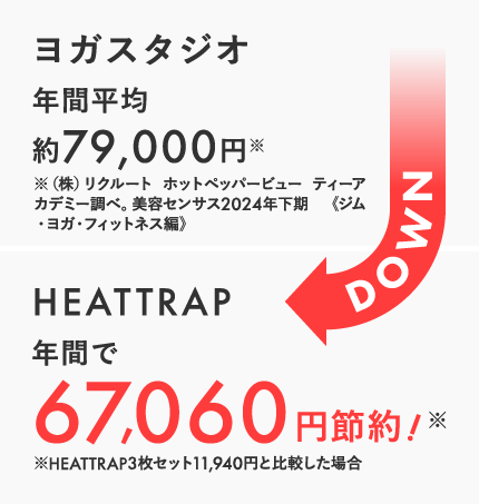 ヨガスタジオ