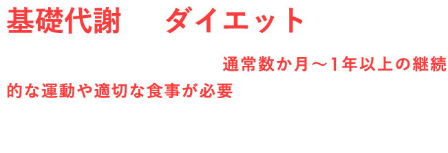 基礎代謝とダイエットの関係。