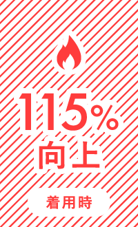 着用時 115%向上