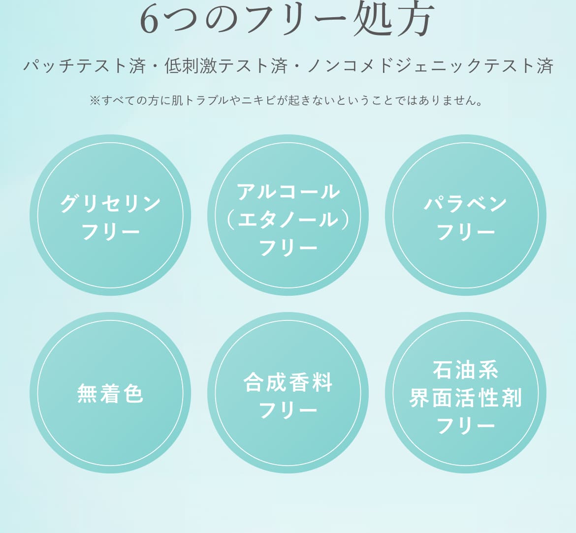 6つのフリー処方