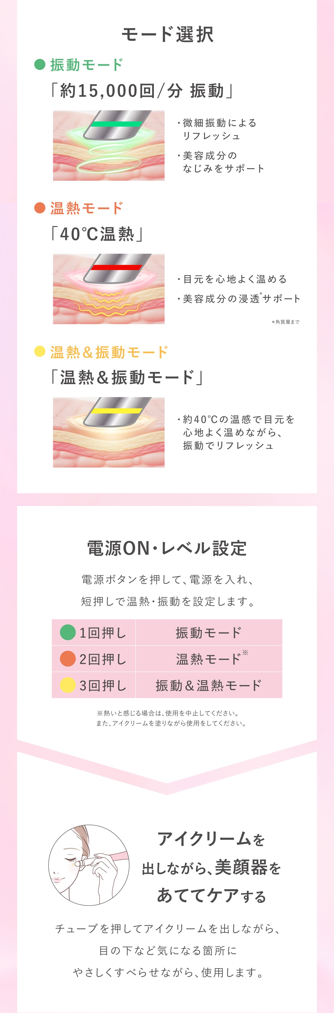 モード選択
