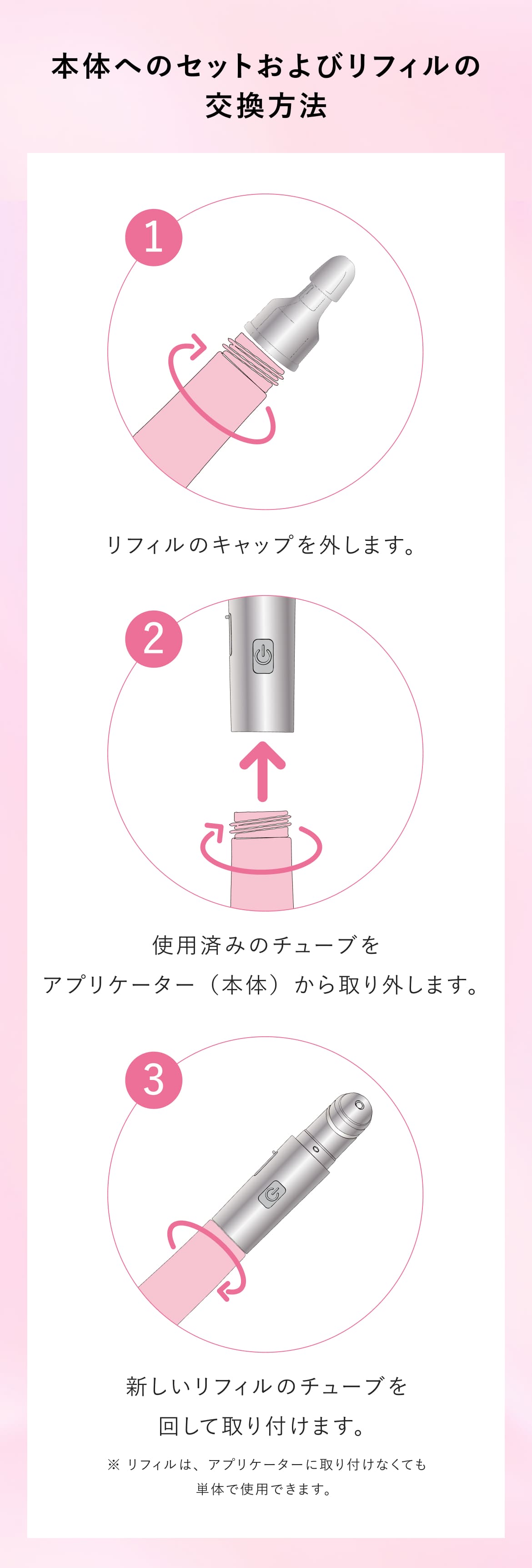 本体へのセット及びリフィルの交換方法