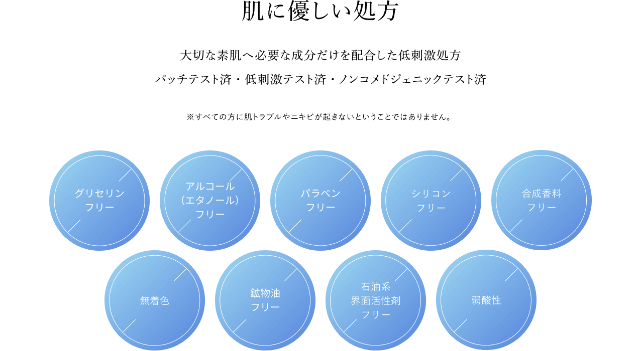 肌に優しい処方