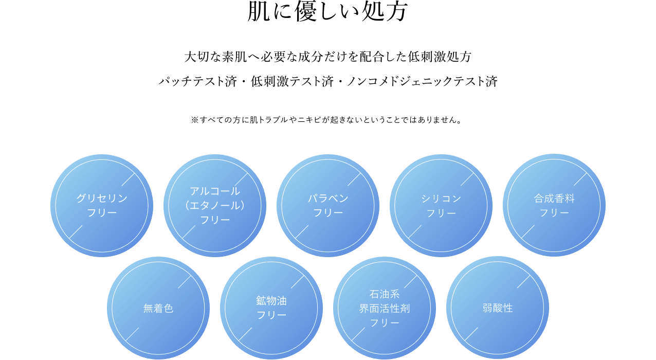 肌に優しい処方