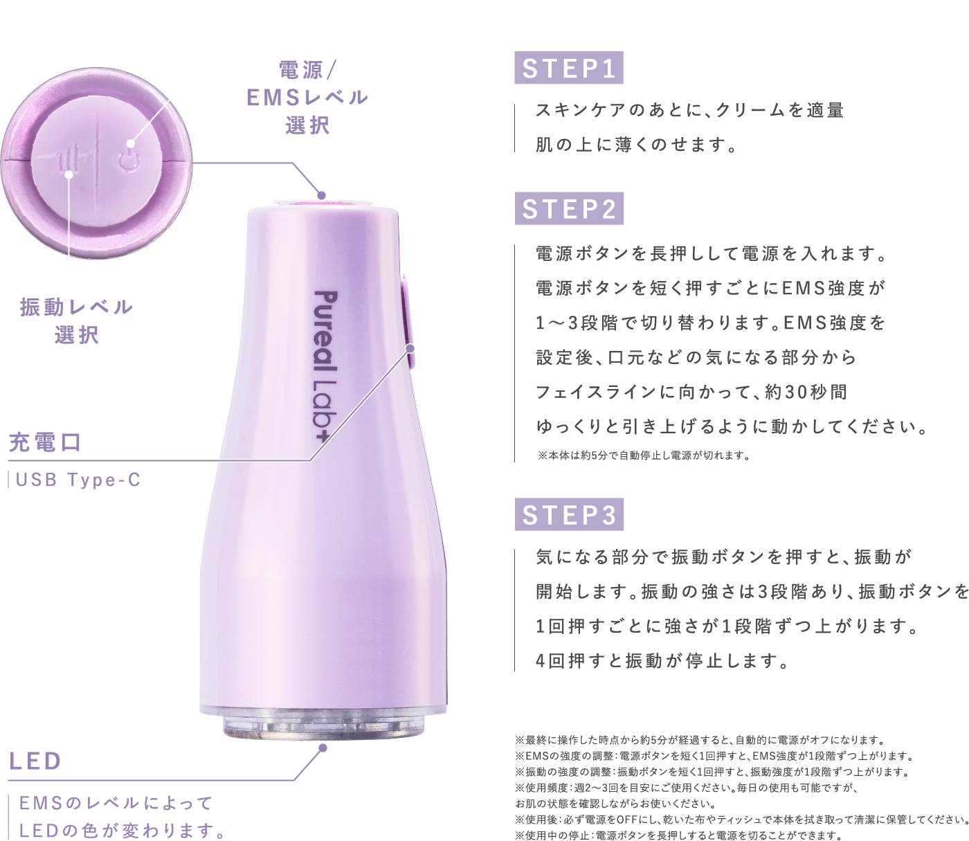 ダーマブーストショット使い方