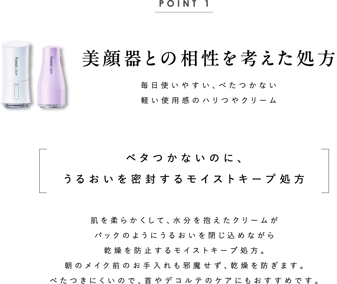 ポイント1