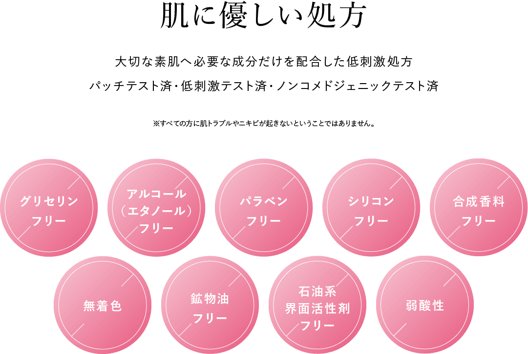 肌に優しい処方