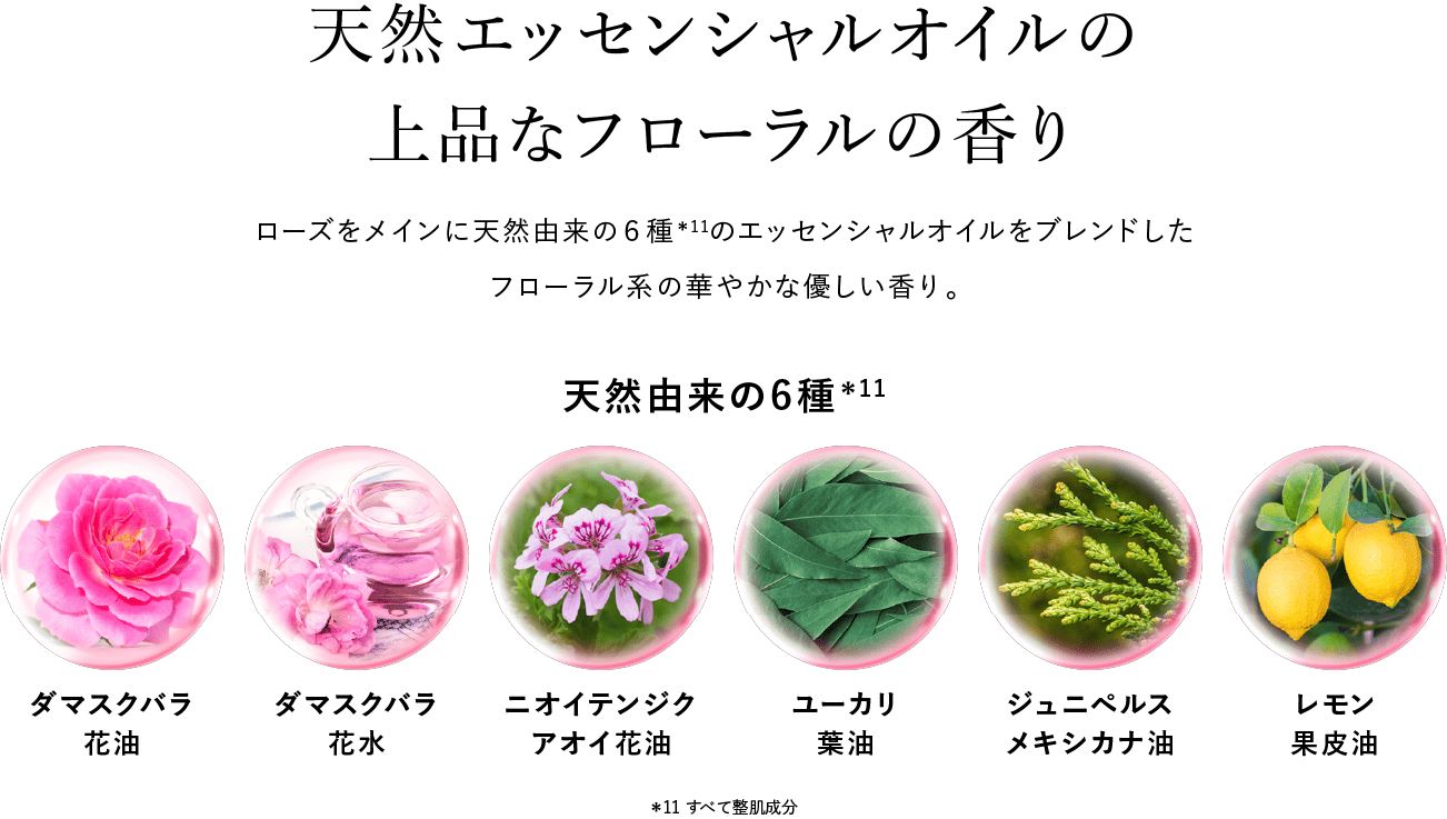 天然エッセンシャルオイルのさわやかな香り