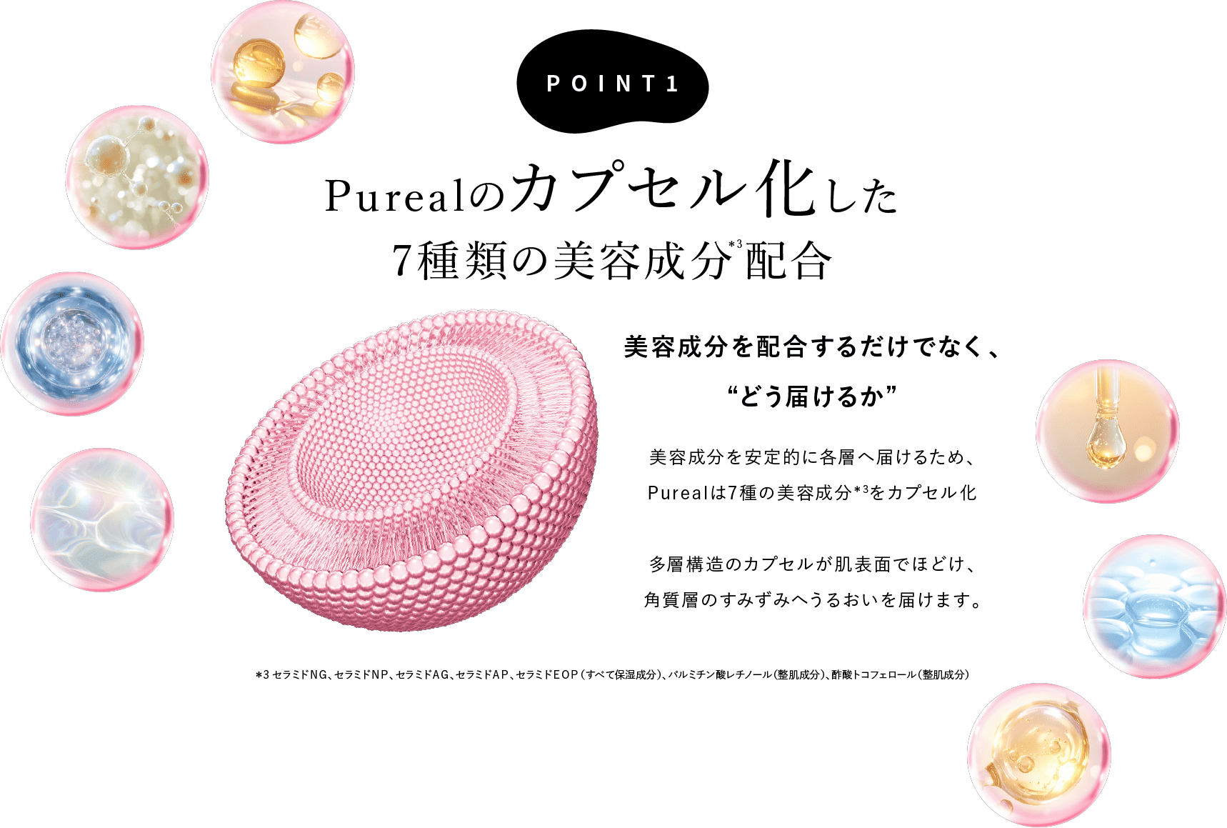 Point 1 Purealのカプセル化した7種類の美容成分配合