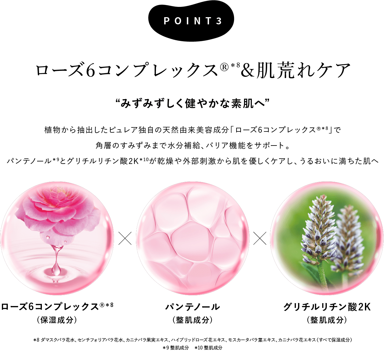 Point 3 ローズ6コンプレックス＆肌荒れケア