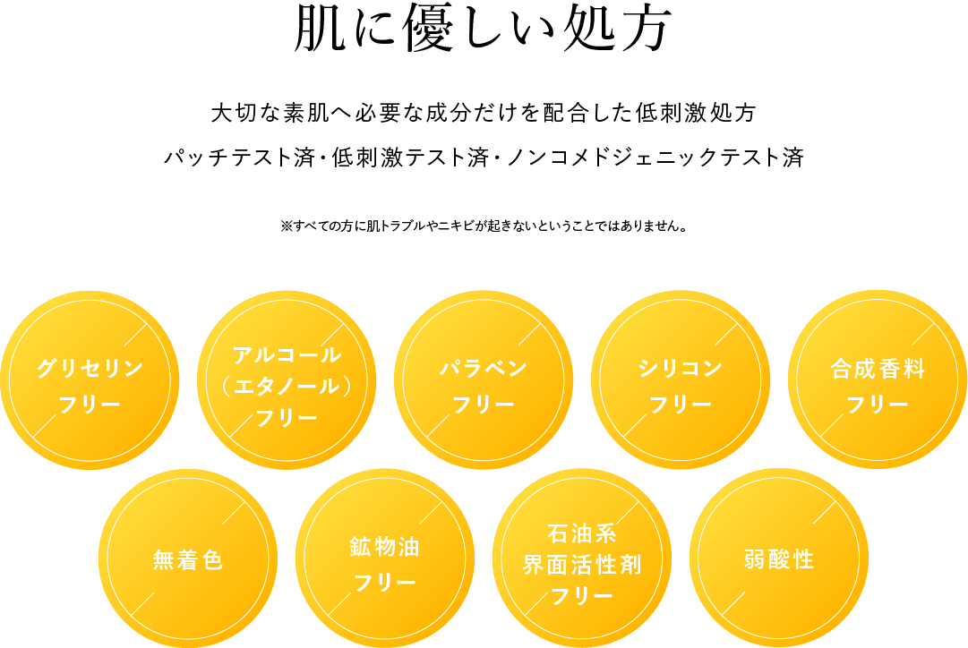 肌に優しい処方