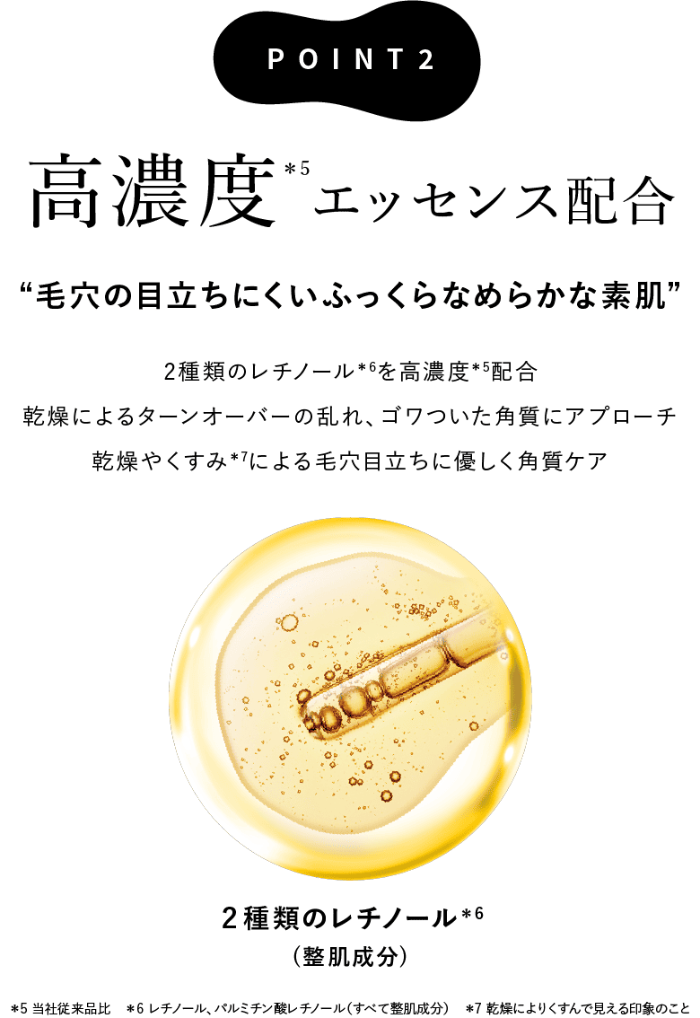 Point 2 高濃度エッセンス配合