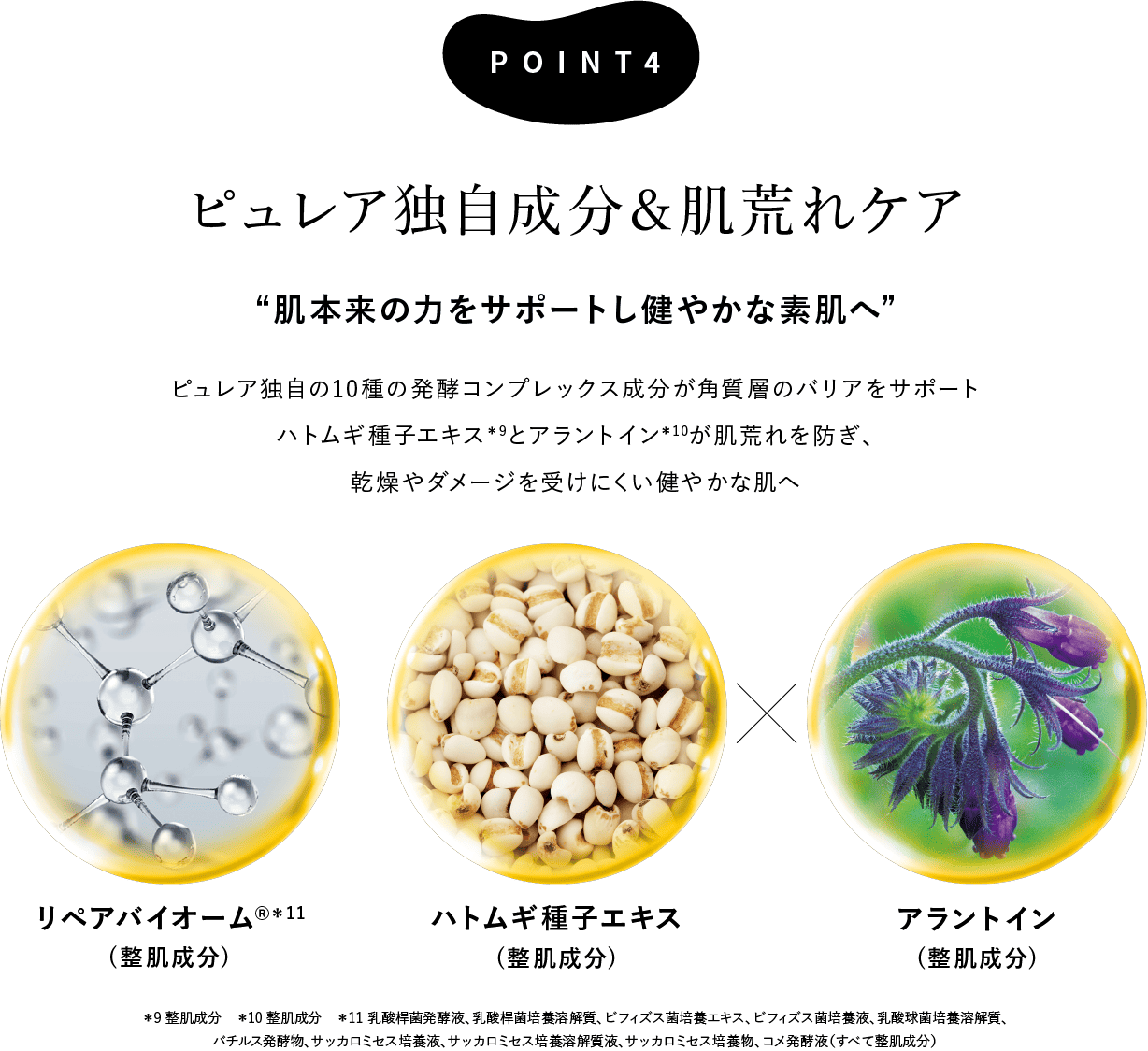 Point 4 ピュレア独自成分＆肌荒れケア
