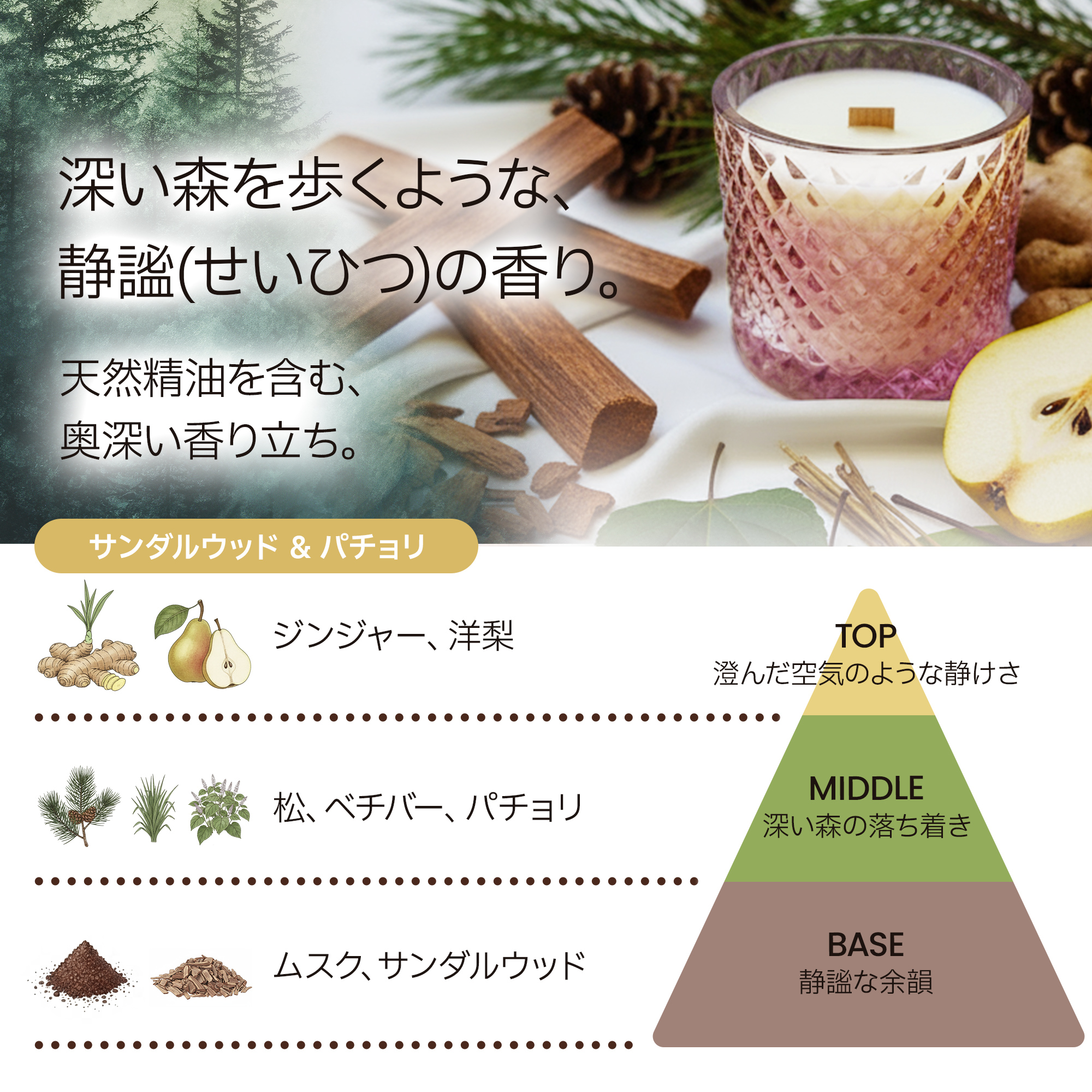 アロマキャンドル（サンダルウッド＆パチョリ）