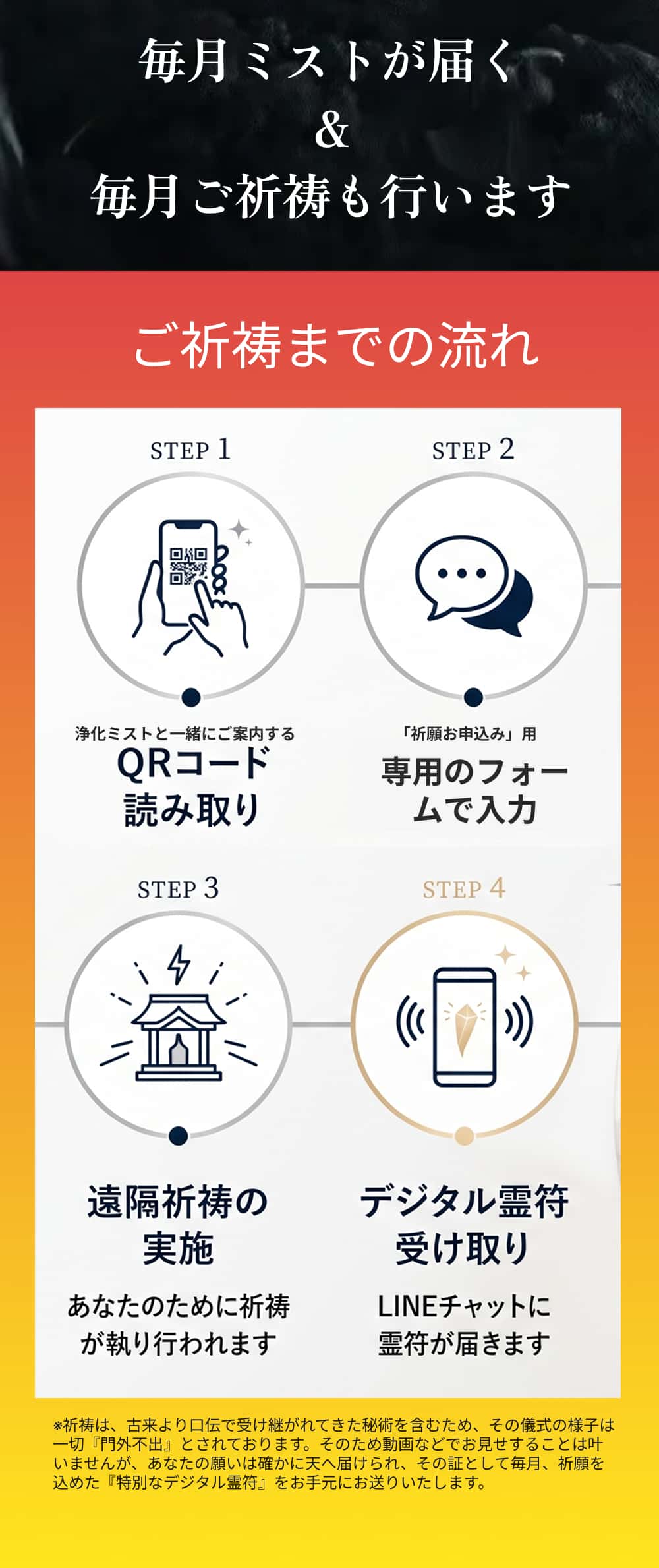 毎月ミストが届&毎月ご祈祷も行いますご祈祷までの流れ