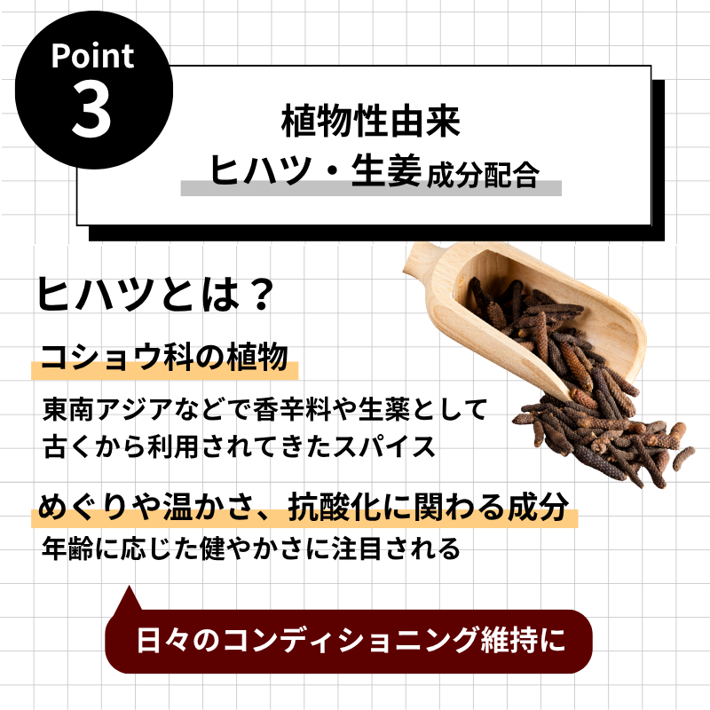 【定期便】Dr.エラスチンアミノ（毎月1袋お届け）