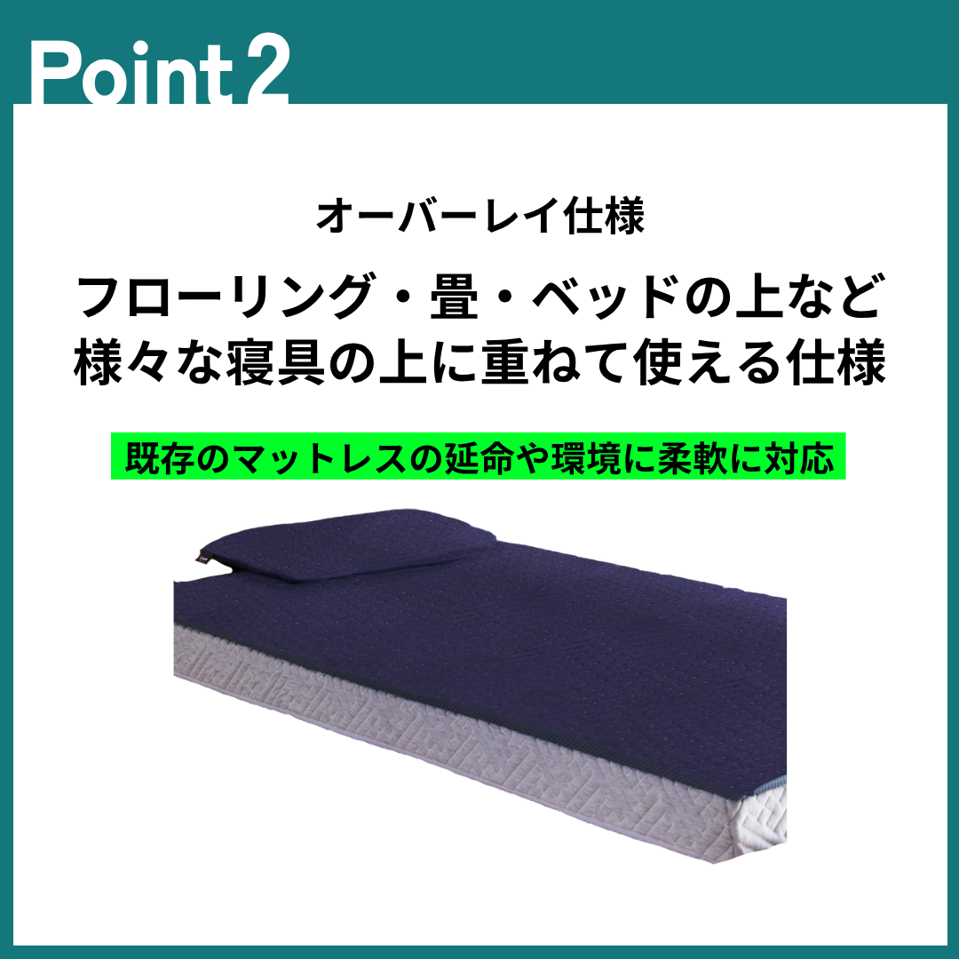 理想の姿勢で眠れるマットレス ＜ダブル＞