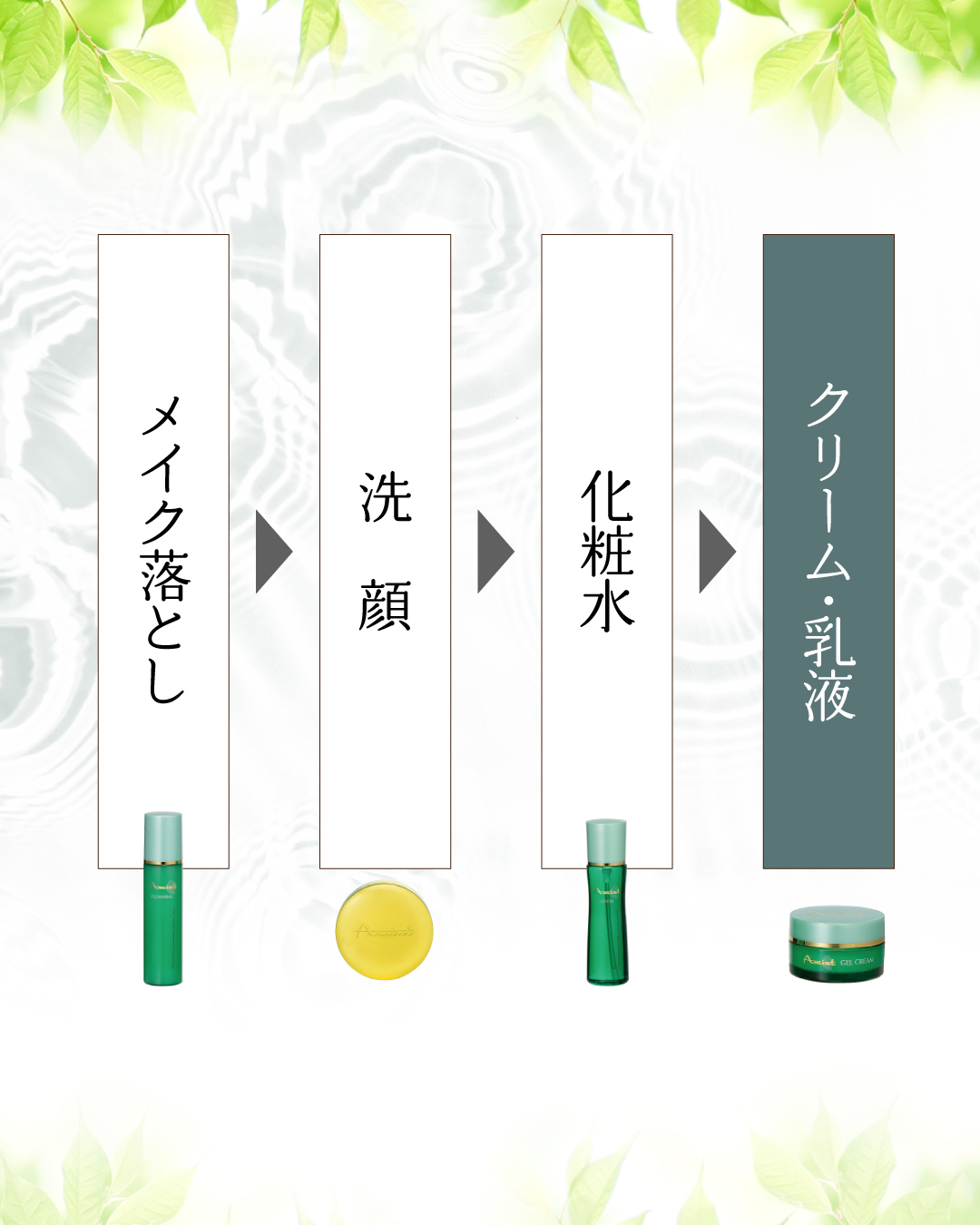 アミント ゲルクリーム