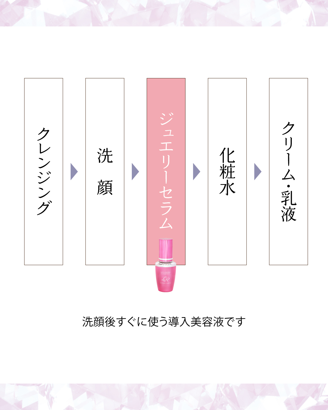 LR(ルヴィア･ルーシェ)ジュエリーセラム(30g)