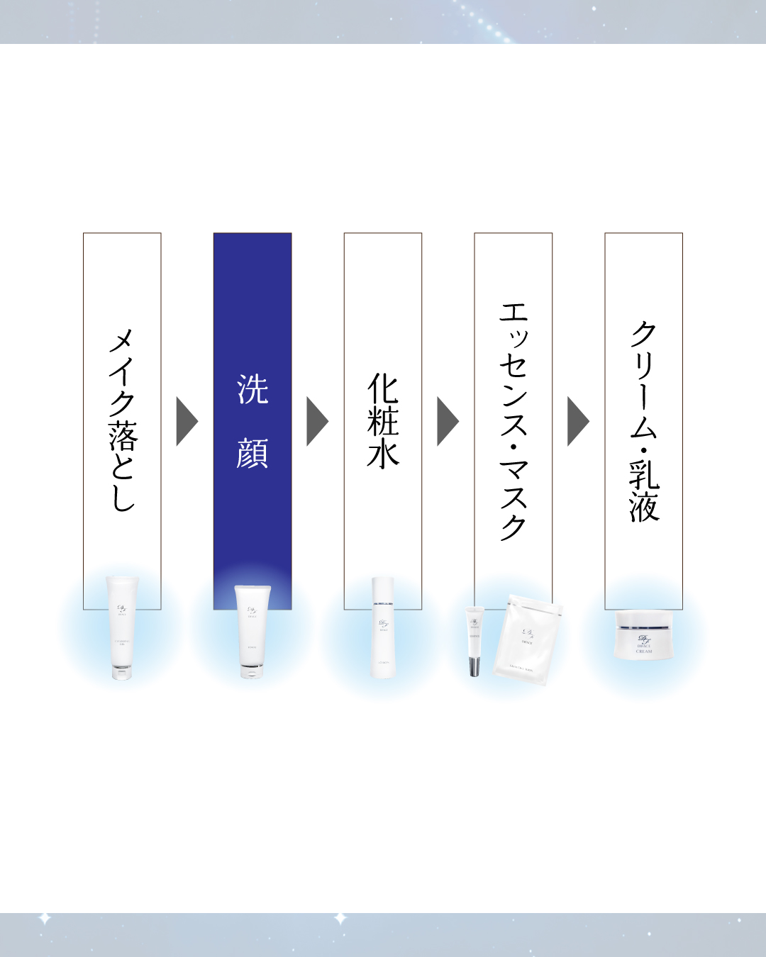 ディフェイスフォーム(120g)