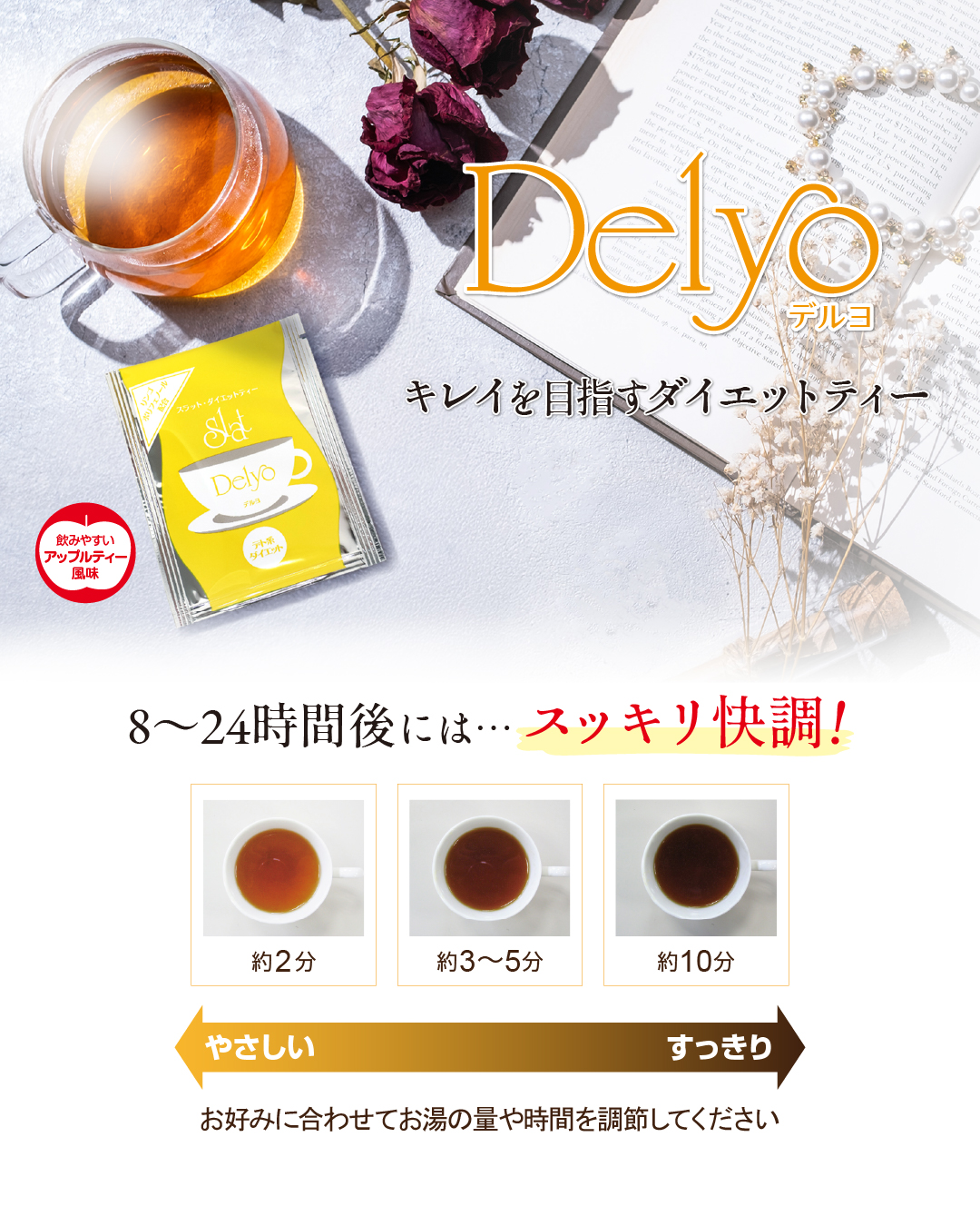 デルヨ(30袋)