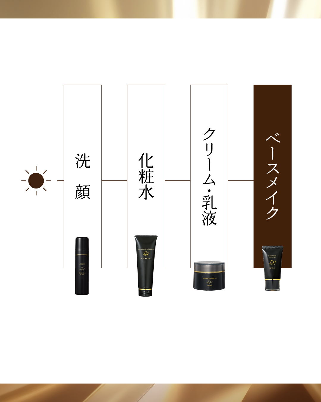 LR(ルヴィア･ルーシェ)ブラッシュ(30ｇ)
