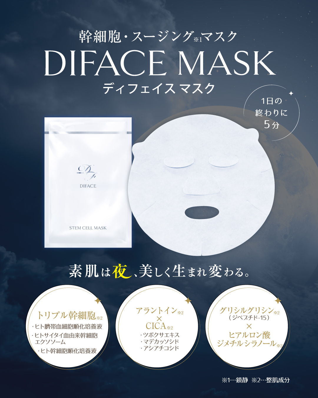 ディフェイスマスク(23mL)