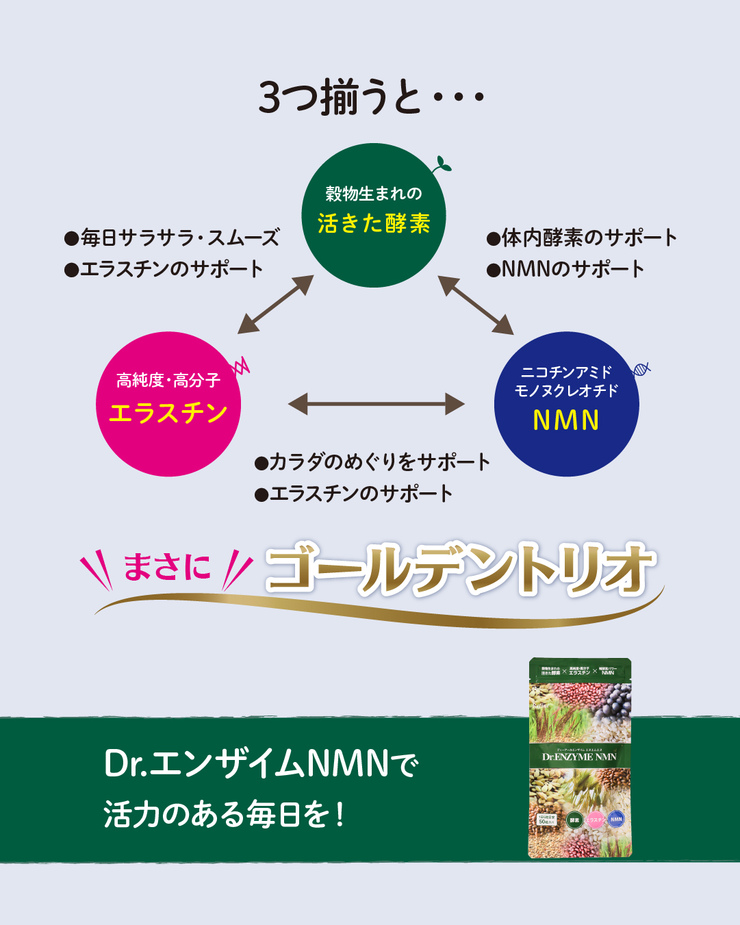 Dr.エンザイムNMN(50粒)